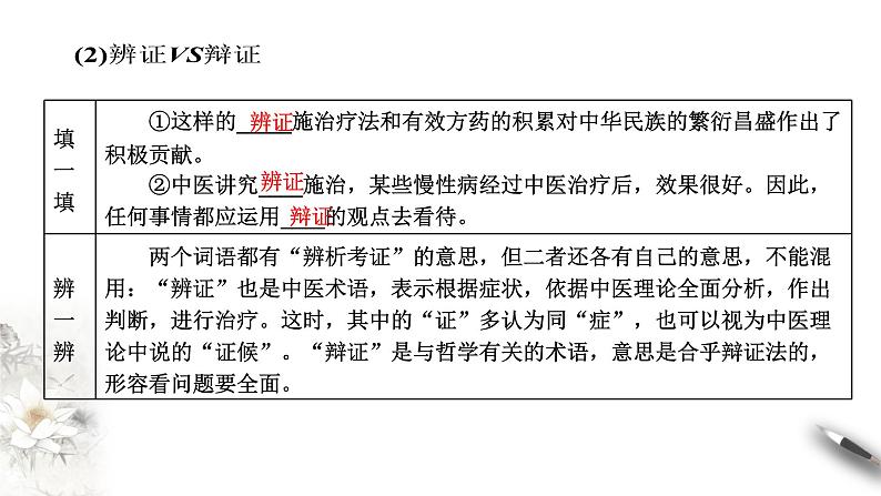 人教统编版高中语文必修下册3.7.1《青蒿素:人类征服疾病的一小步》配套(课件+教案+学案+练习)(4份打包)07