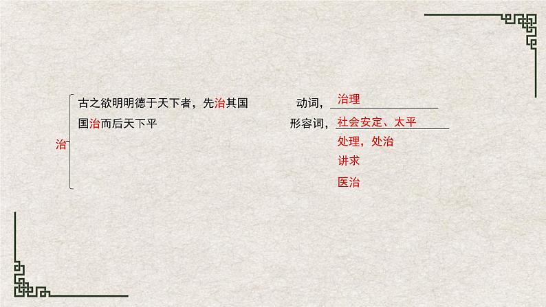 部编版语文选择性必修上册课件03 教学课件_大学之道(第2课时) (1)第8页