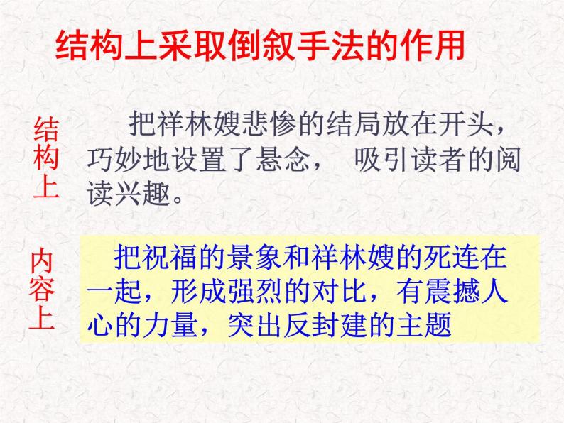 部编版高中语文必修下册 教学课件_祝福406