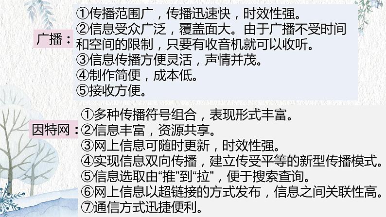 部编版高中语文必修下册 教学课件_信息时代的语文生活——认识多媒介06