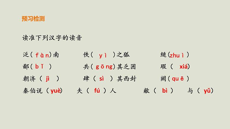 部编版高中语文必修下册 教学课件_烛之武退秦师(第1课时)102