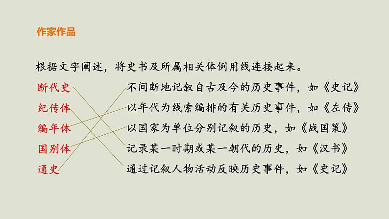 部编版高中语文必修下册 教学课件_烛之武退秦师(第1课时)108