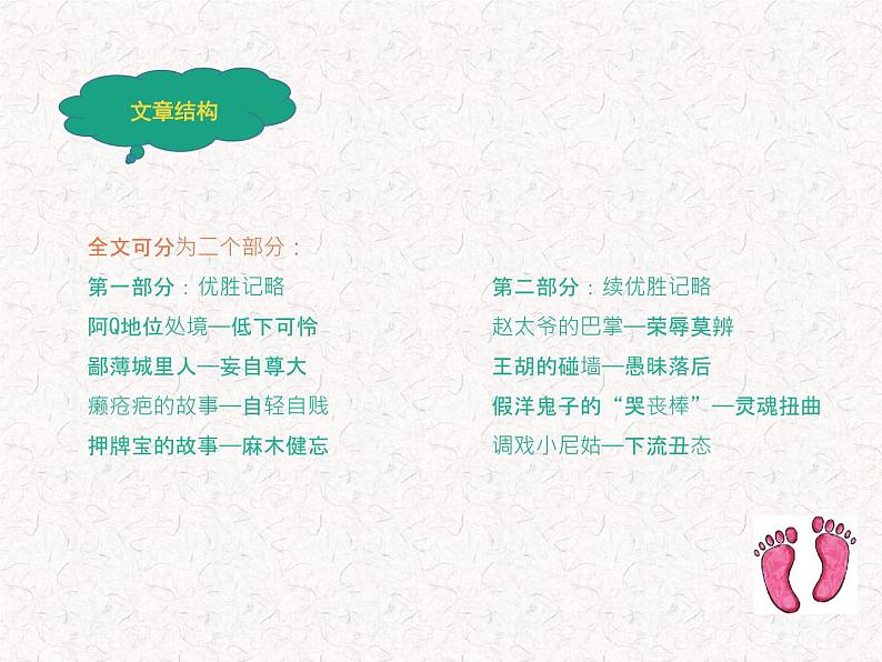 部编版高中语文选择性必修下册 教学课件_阿Q正传(节选)2第6页