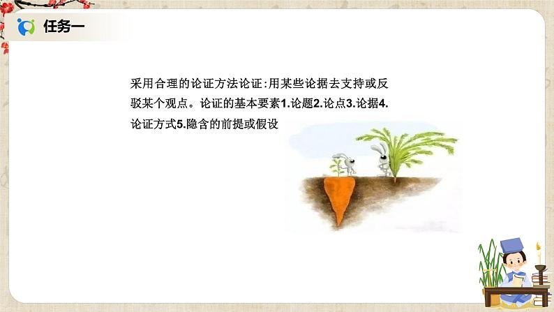 三、《采用合理的论证方法》课件第3页