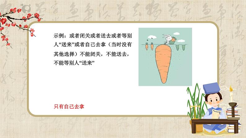 三、《采用合理的论证方法》课件第6页