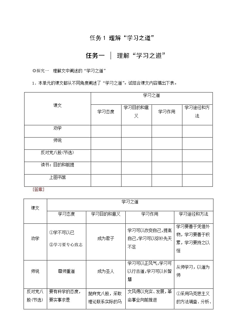人教统编版高中语文必修上册第6单元学习之道思辨性阅读与表达进阶2任务1理解“学习之道”学案第1页