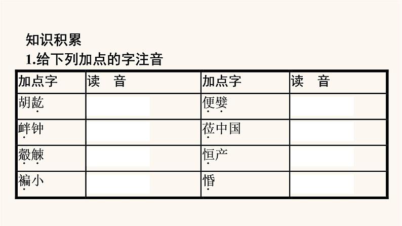 人教统编版高中语文必修上册第1单元1.2齐桓晋文之事课件第6页