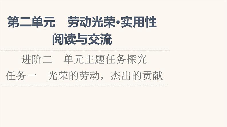 人教统编版高中语文必修上册第2单元劳动光荣实用性阅读与交流进阶2任务1光荣的劳动杰出的贡献课件第1页