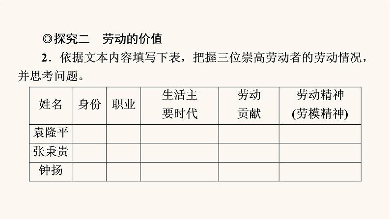 人教统编版高中语文必修上册第2单元劳动光荣实用性阅读与交流进阶2任务1光荣的劳动杰出的贡献课件第5页
