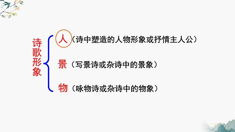 2023届高考语文复习古代诗歌鉴赏之人物形象课件21张第4页