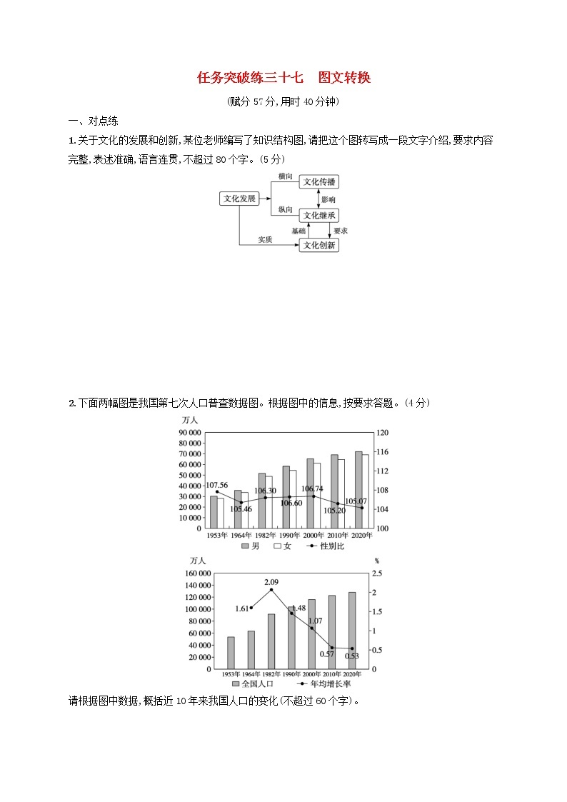 2023年新教材高考语文一轮复习任务突破练三十七图文转换含解析统编版01