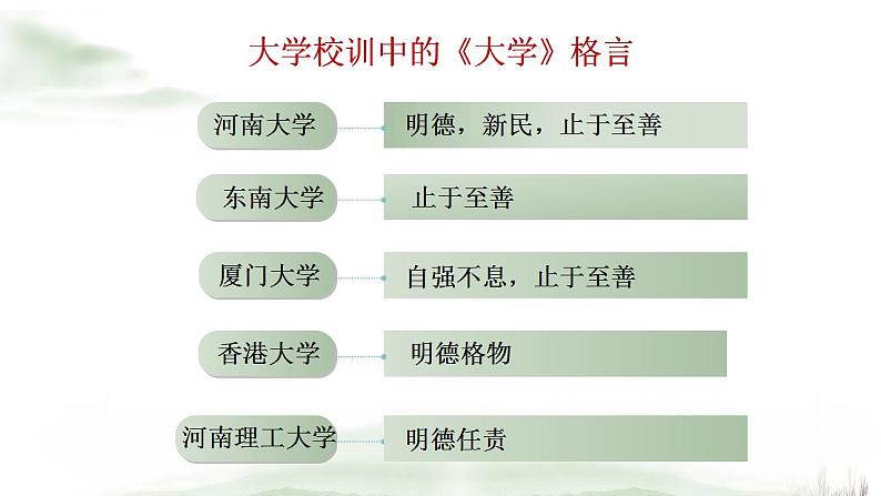 统编版高中语文选择性必修上册5.2《大学之道》课件(25页PPT)01