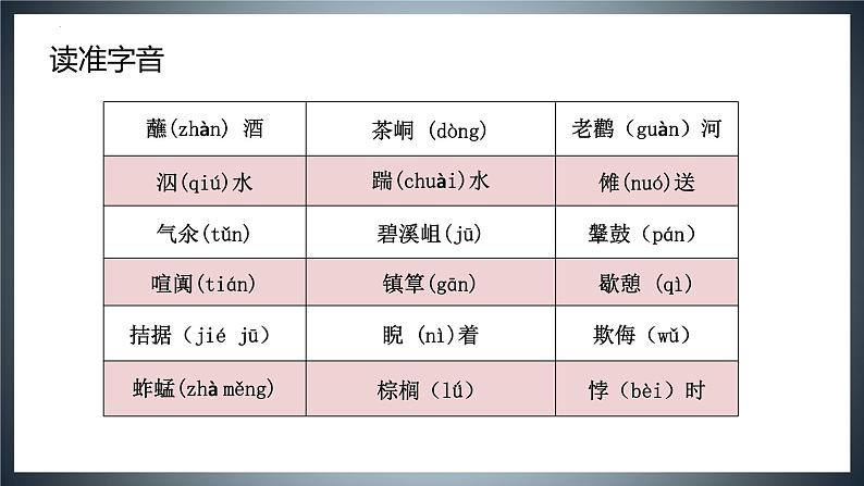 +5.2《边城(节选)》课件37张+2021-2022学年统编版高中语文选择性必修下册第4页