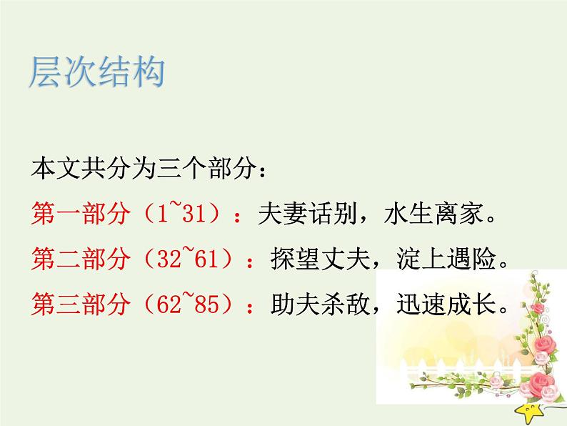 人教版高中语文选择性必修中册第2单元8.1荷花淀课件第7页