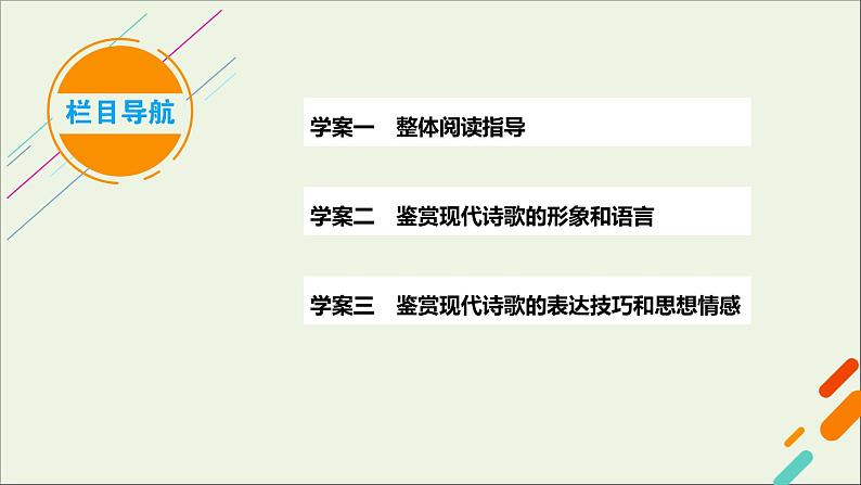 2023届高考语文二轮复习专题5现代诗歌阅读课件第2页