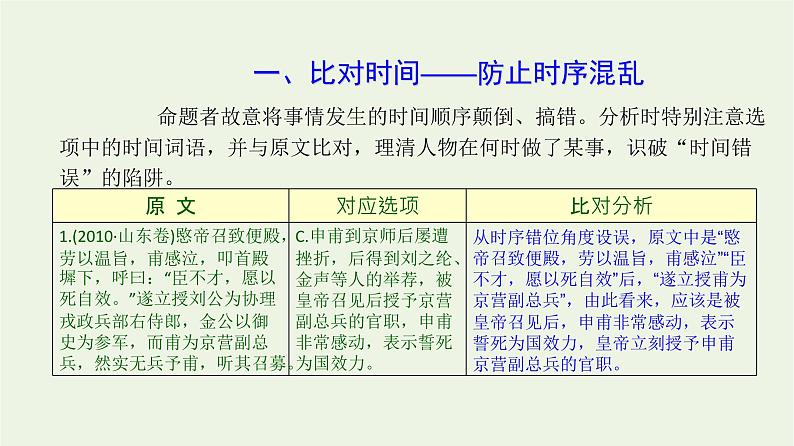 高考语文一轮复习2古代诗文阅读6文言文的概括分析课件06