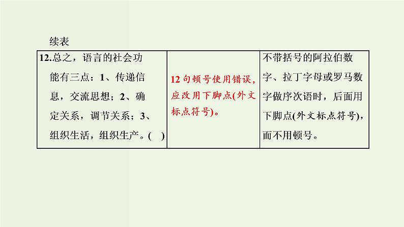 高考语文二轮复习第4板块微专题3逐渐趋热的标点课件第7页