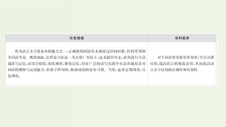 高考语文一轮复习专题10语言文字运用第6讲正确使用实词虚词课件第2页