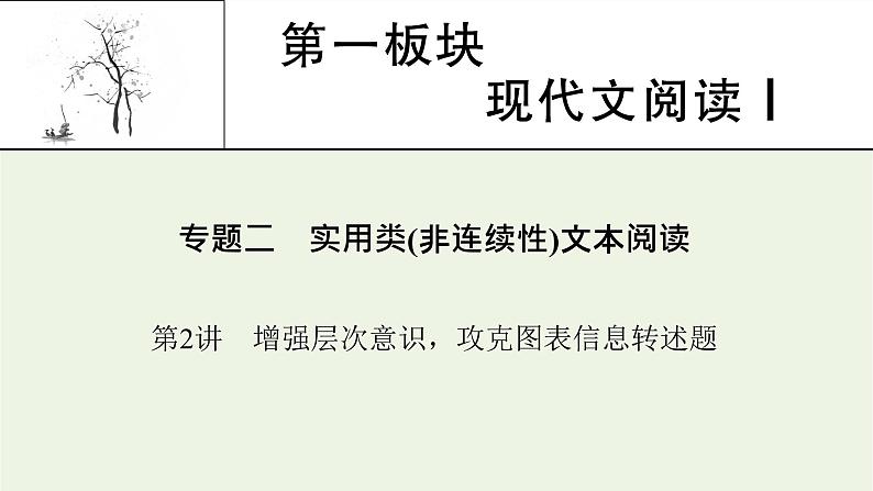 高考语文一轮复习第1板块现代文阅读ⅰ专题2第2讲增强层次意识攻克图表信息转述题课件第1页