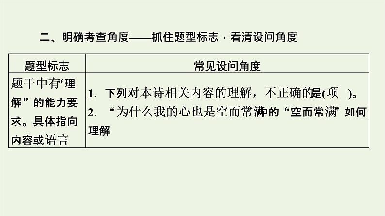 高考语文一轮复习第2板块现代文阅读ⅱ专题5第2讲理解现代诗歌的内容和情感课件07
