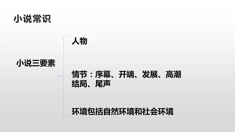 2022-2023学年统编版高中语文选择性必修上册8.《大卫·科波菲尔(节选)》课件21张08