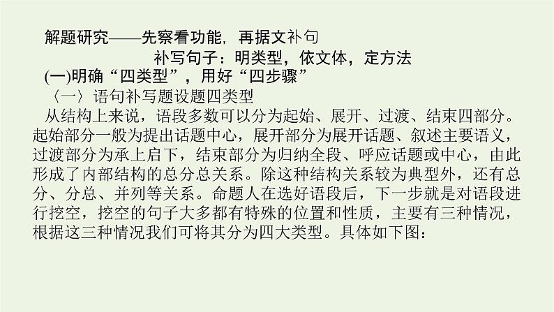 高考语文二轮复习专题13修辞句式补写和标点的语境考查2.3补写因境补句型课件第8页