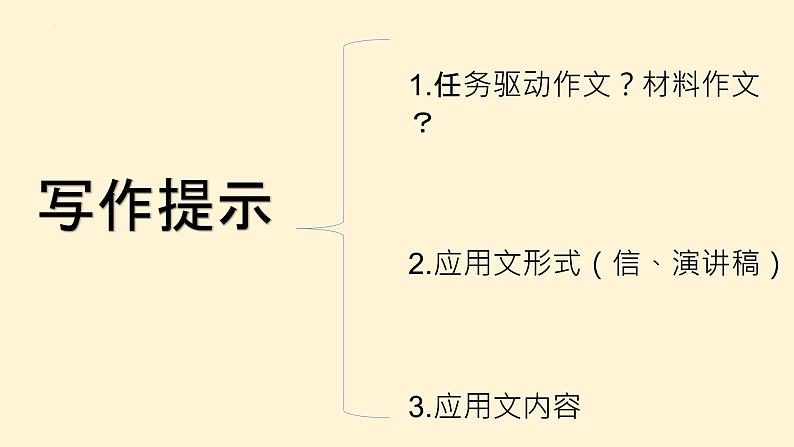 2021-2022学年统编版高中语文必修下册10.1《在《人民报》创刊纪念会上的演说》课件36张第2页