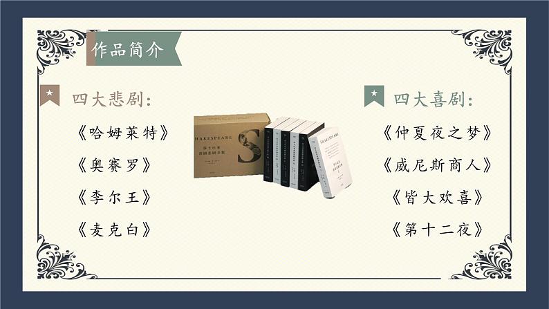2021-2022学年统编版高中语文必修下册6《哈姆莱特》(节选)课件18张第3页