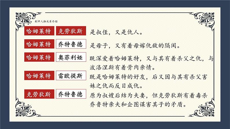2021-2022学年统编版高中语文必修下册6《哈姆莱特》(节选)课件18张第5页