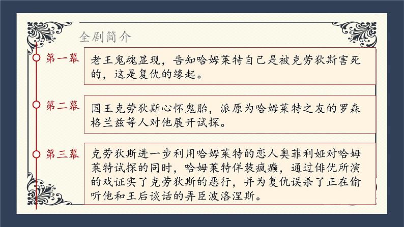 2021-2022学年统编版高中语文必修下册6《哈姆莱特》(节选)课件18张第6页