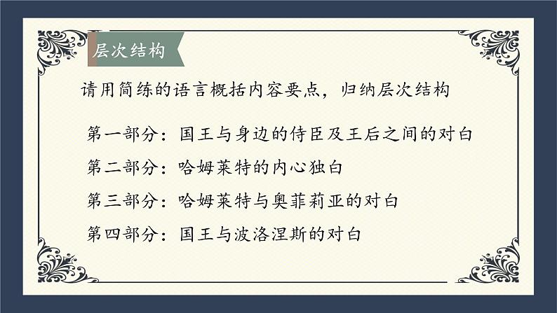 2021-2022学年统编版高中语文必修下册6《哈姆莱特》(节选)课件18张第8页