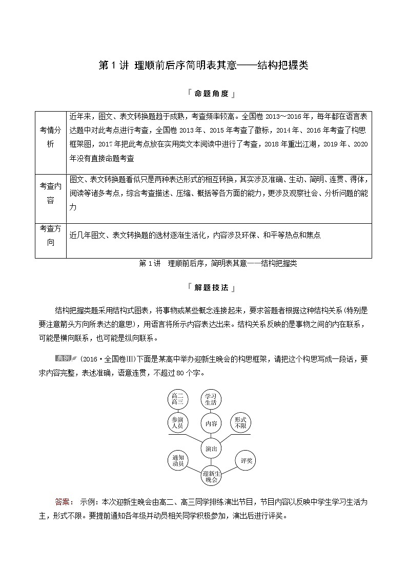 高考语文二轮复习第4部分语言文字运用专题9第1讲理顺前后序简明表其意__结构把握类学案第1页