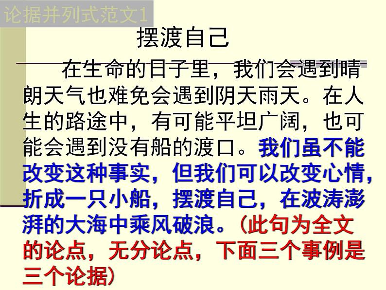 2022届高考写作指导:高考议论文常见的三种结构 课件45张第5页