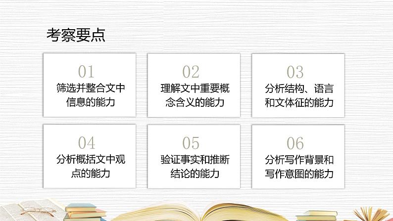 2023届高考语文复习:《现代文阅读专题之实用类文本》课件34张第4页
