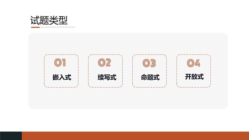2023届高考语文复习:《语用复习专题之仿用句式》课件26张第4页
