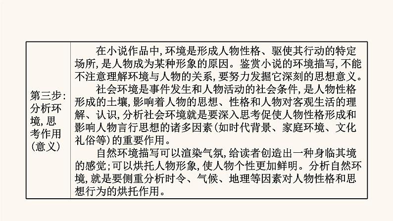高考语文一轮复习专题1现代文阅读专题3文学类文本阅读一小说阅读第1节抓住三要素读懂小说课件第5页