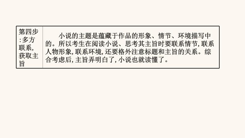 高考语文一轮复习专题1现代文阅读专题3文学类文本阅读一小说阅读第1节抓住三要素读懂小说课件06