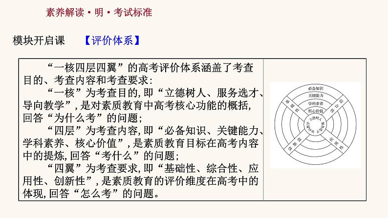 高考语文一轮复习专题3语言文字运用课件02