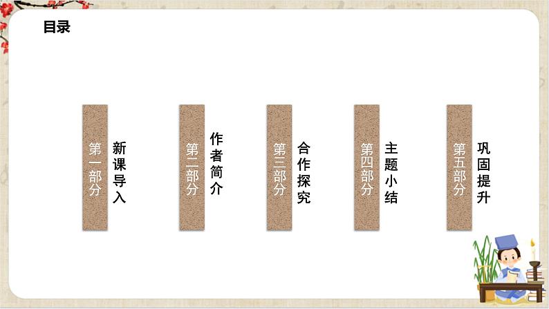 1.7.1《青蒿素:人类征服疾病的一小步》课件+教案+练习02