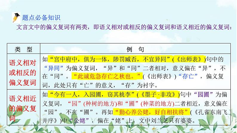 2023届高考语文复习:文言文复习精讲——偏义复词+课件22张第5页