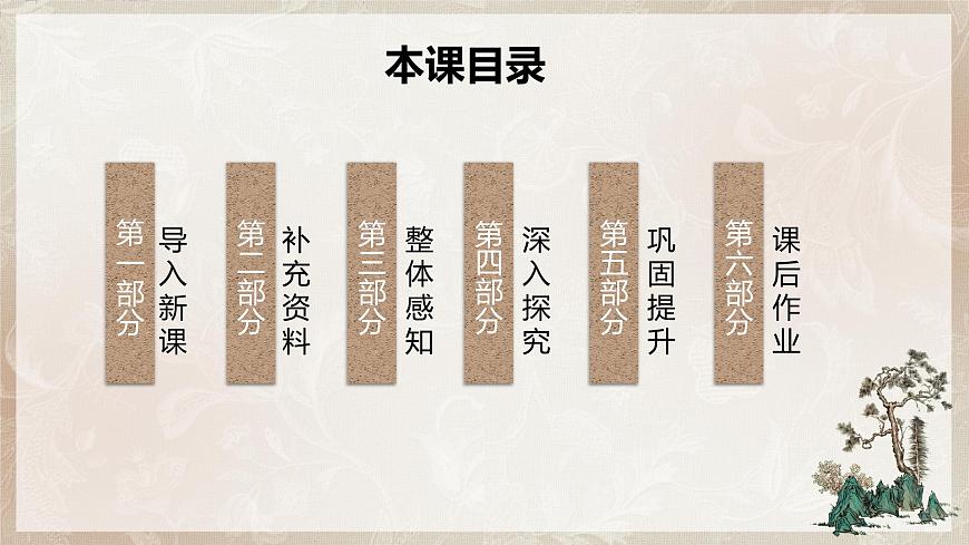 古詩詞誦讀第二節(jié)《涉江采芙蓉》課件第2頁