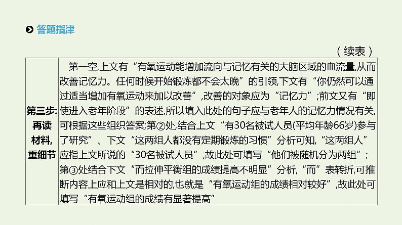 高考语文二轮复习专题8语言表达主观题课件第7页