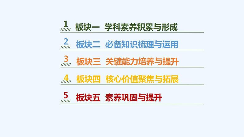 【最新版】高中语文必修上册2 立在地球边上放号 红烛 峨日朵雪峰之侧 致云雀 课件03