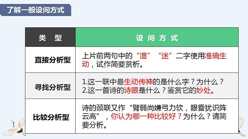 2023届高考语文一轮复习:诗歌鉴赏之语言赏析课件29张05
