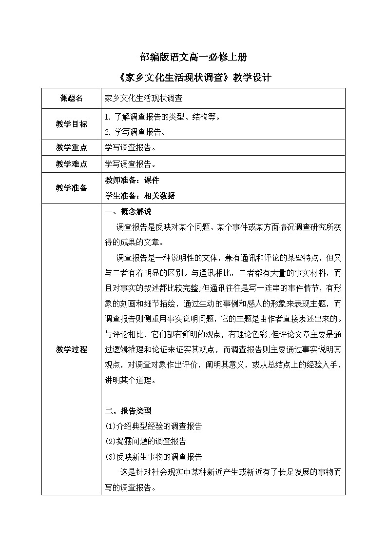 《家乡文化生活现状调查》课件+教学设计01