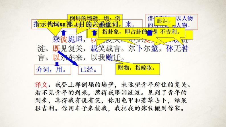 《氓》课件高中课件07