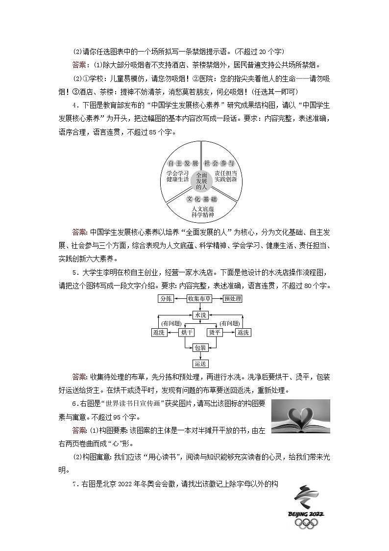 2023版高考语文一轮总复习课时质量评价37图文转换第2页