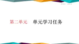 高中语文必修上册 第二单元  单元学习任务  课件PPT