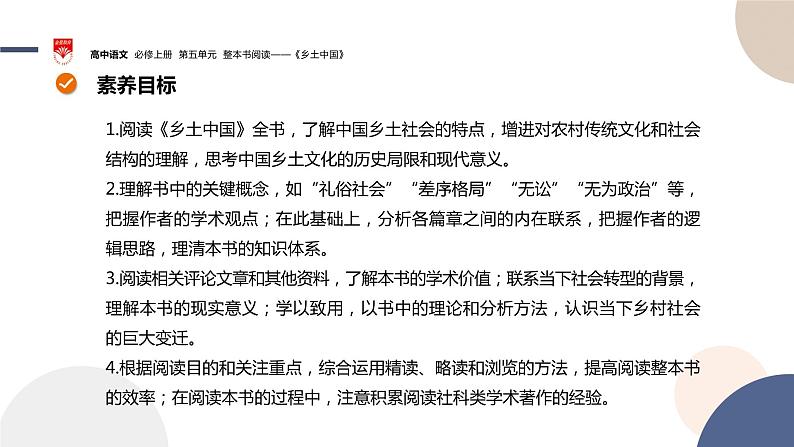 高中语文必修上册 第五单元 整本书阅读——《乡土中国》 课件PPT02