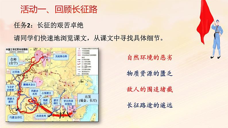 长征胜利万岁 课件06